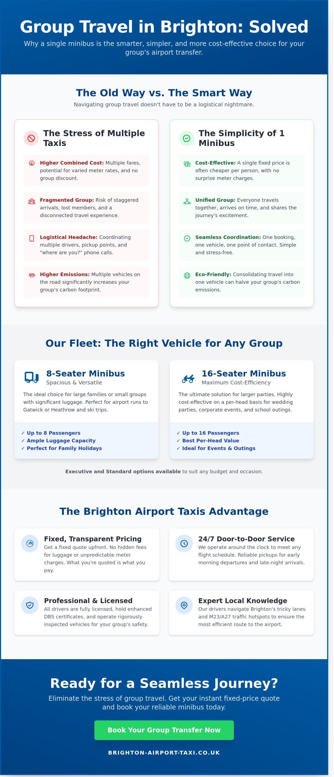 Minibus Taxi Brighton: Professional Group Transfers in East Sussex