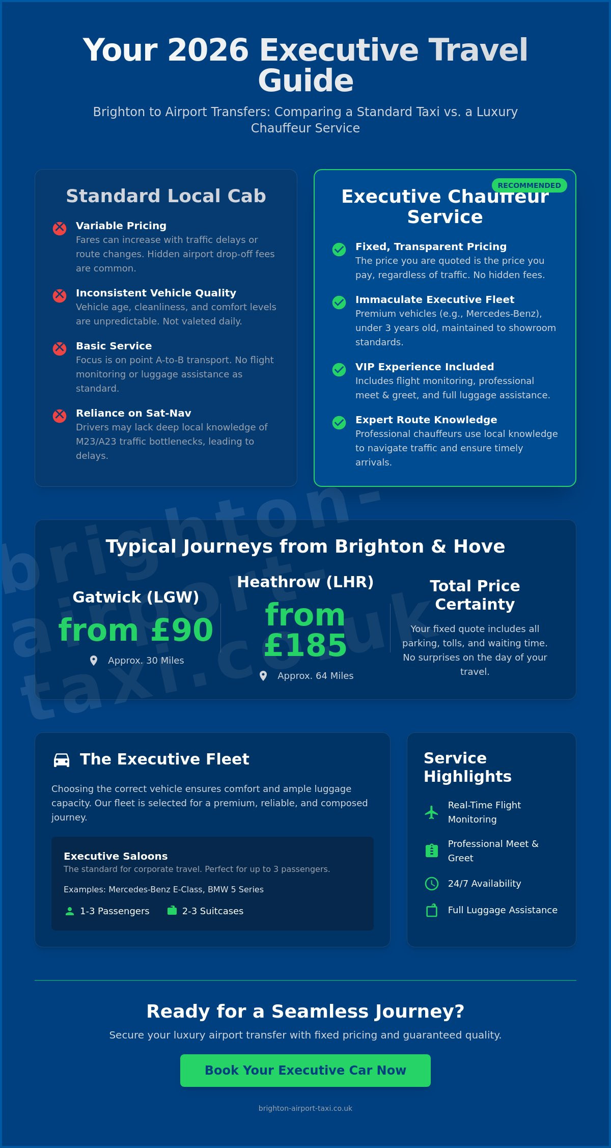 Luxury Airport Transfer Service in Brighton: The 2026 Executive Travel Guide