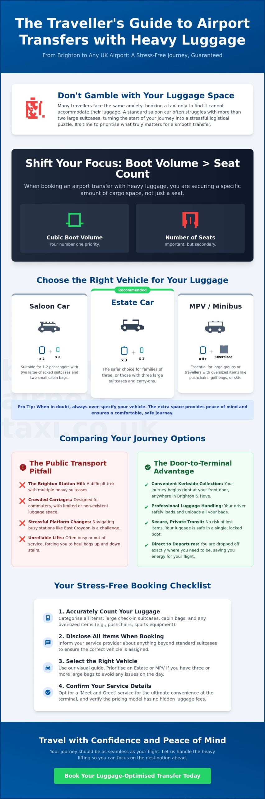 Airport Transfer with Lots of Luggage: The Ultimate Guide for Brighton Travellers