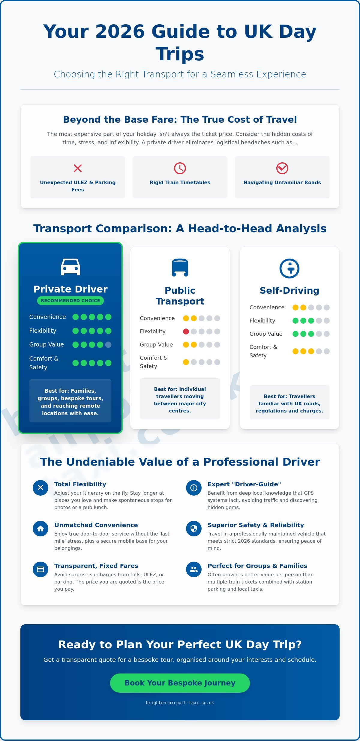 Private Driver for Day Trip UK Cost: Your 2026 Price and Value Guide