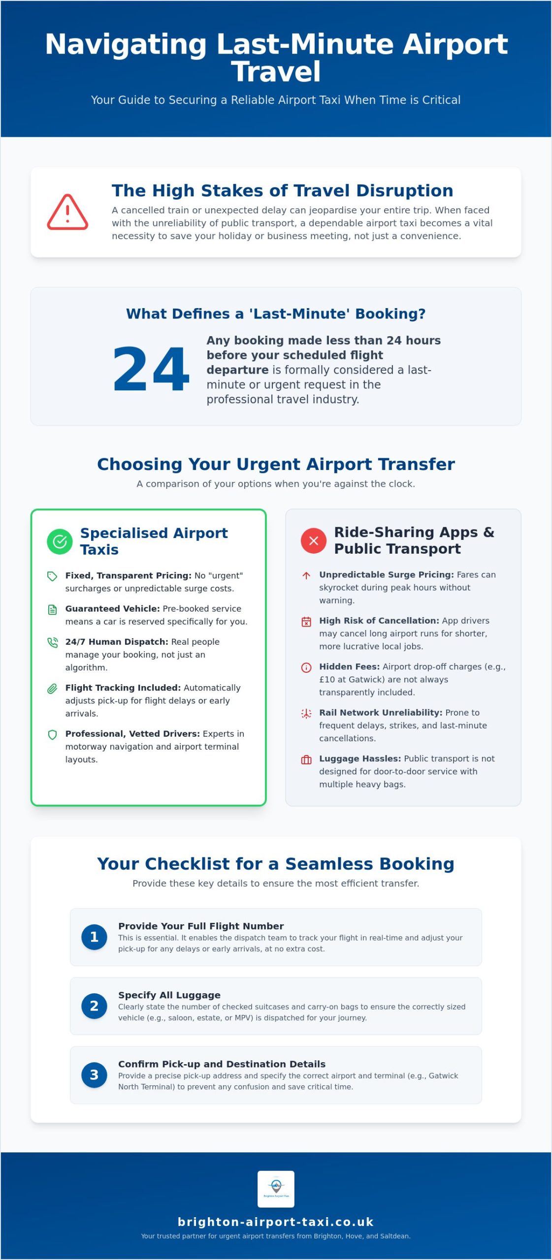 Last Minute Airport Taxi UK: How to Secure a Reliable Transfer at Short Notice