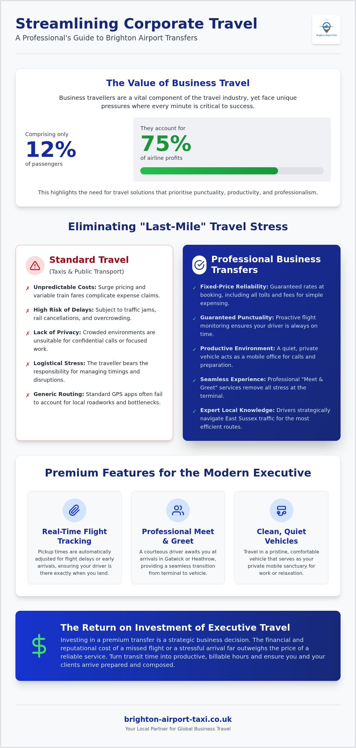 Business Airport Transfers Brighton: The Executive Travel Guide 2026