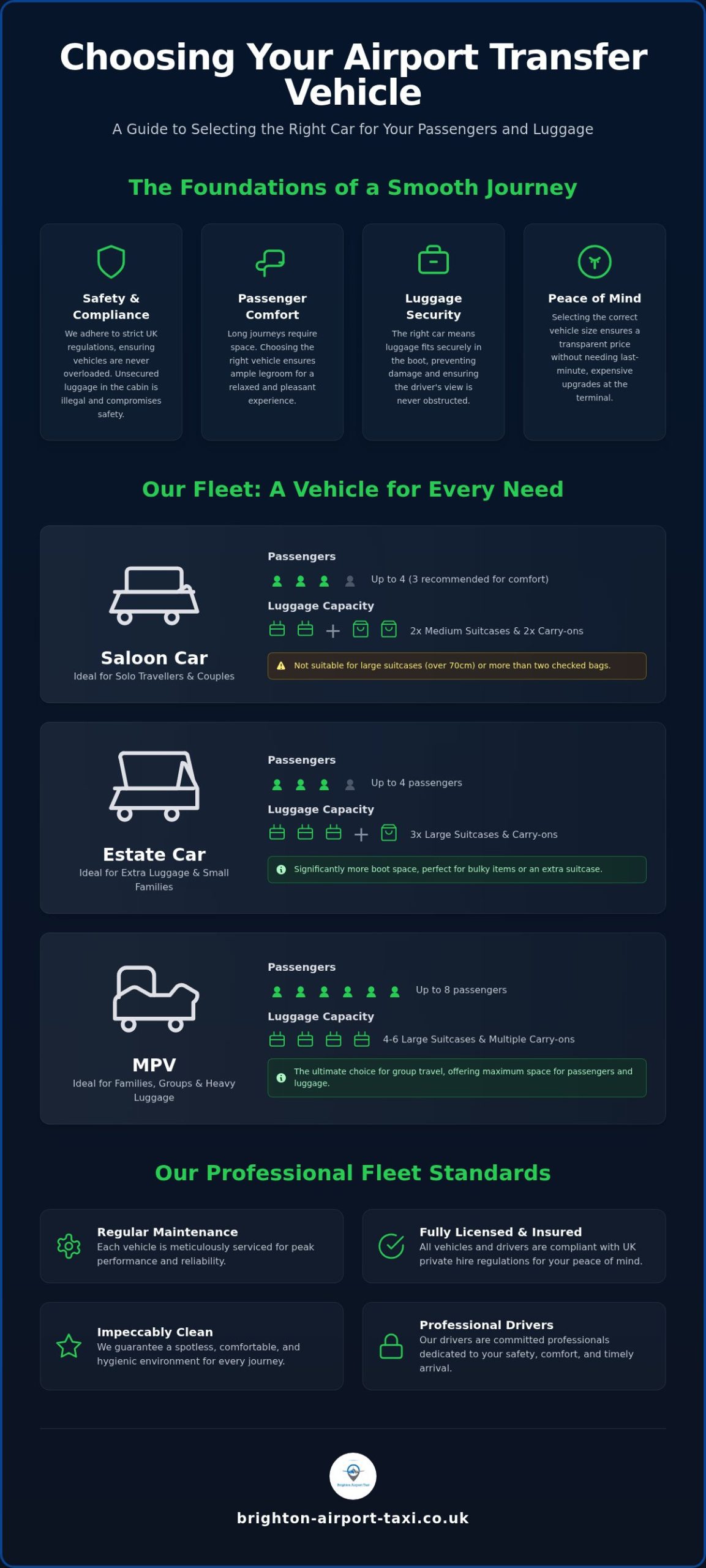Airport Transfer Vehicle Types: A Comprehensive Guide to Choosing the Right Car